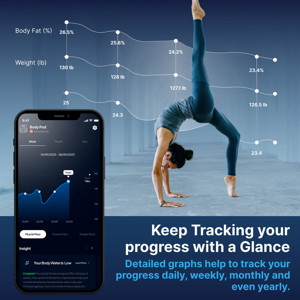 HumeHealth - The Hume Pod