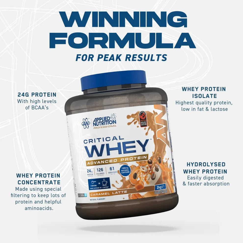 Applied Nutrition - Critical Whey Protein 2kg