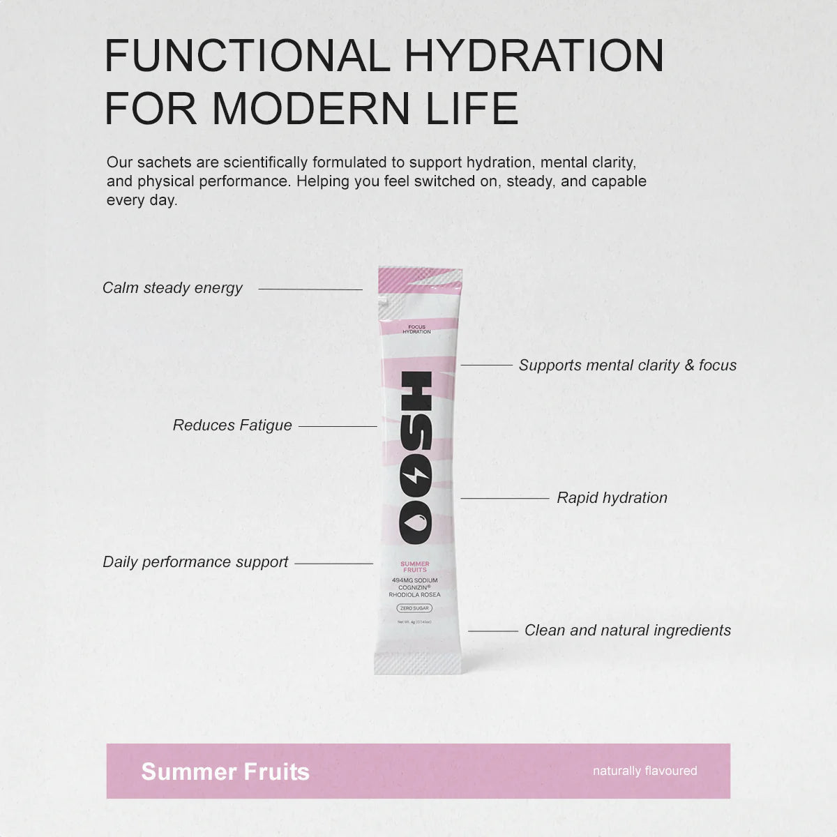 Oosh Performance - Focus + Hydration Electrolytes - 20 Sticks PLUS Shaker